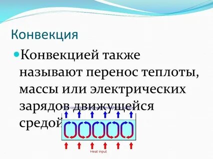 Виды конвекции в физике
