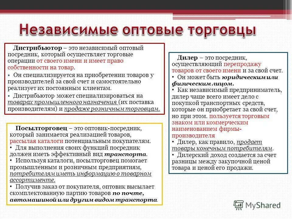 оптовики и дистрибьюторы. дистрибьюторы и дилеры отличия. дилер и дистрибьютор отличия. дистрибьютор или дилер разница. дистрибьютор от производителя.