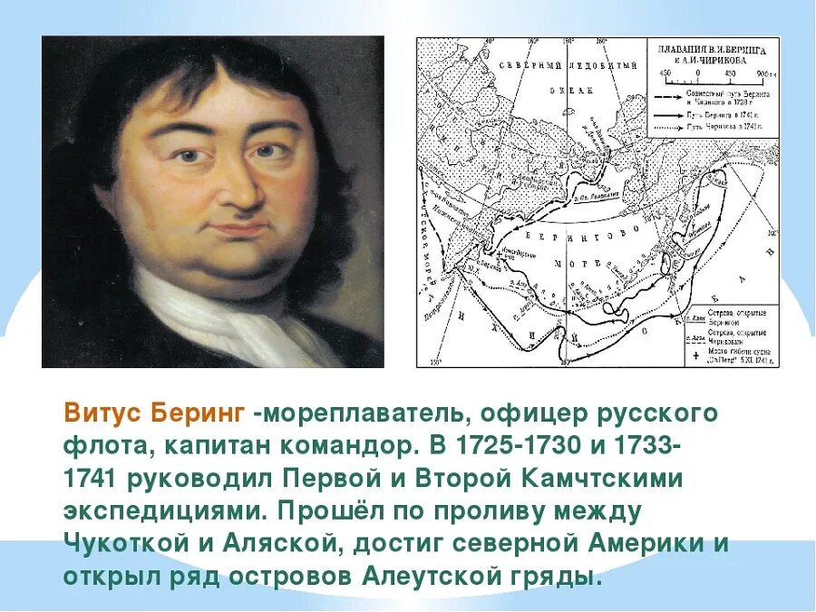 Беринг географические открытия. Русский путешественник Витус Беринг. Витус Беринг его открытия. Витус Ионассен Беринг открытия. Витус Беринг 1991.