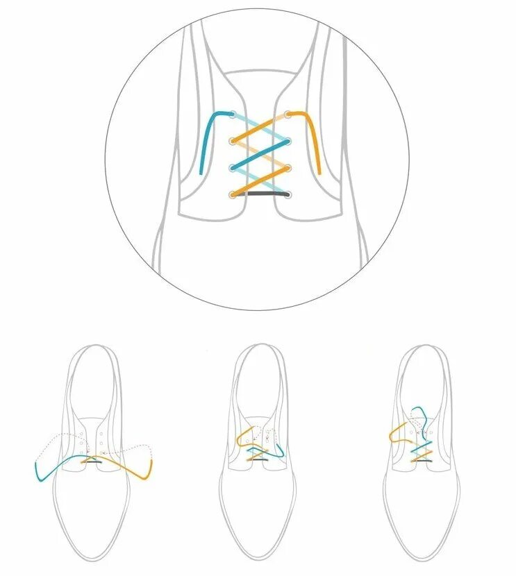 Шнуровка на 4. Зашнуровать ботинки на 4 дырки. Шнуровка ботинок с 4 дырками. Шнуровка туфель мужских с 5 дырками схема. Схема шнуровки кроссовок с 4 дырками.