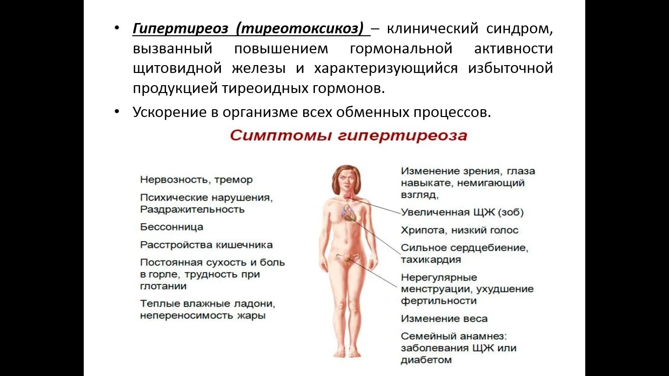 Почему после усилился
