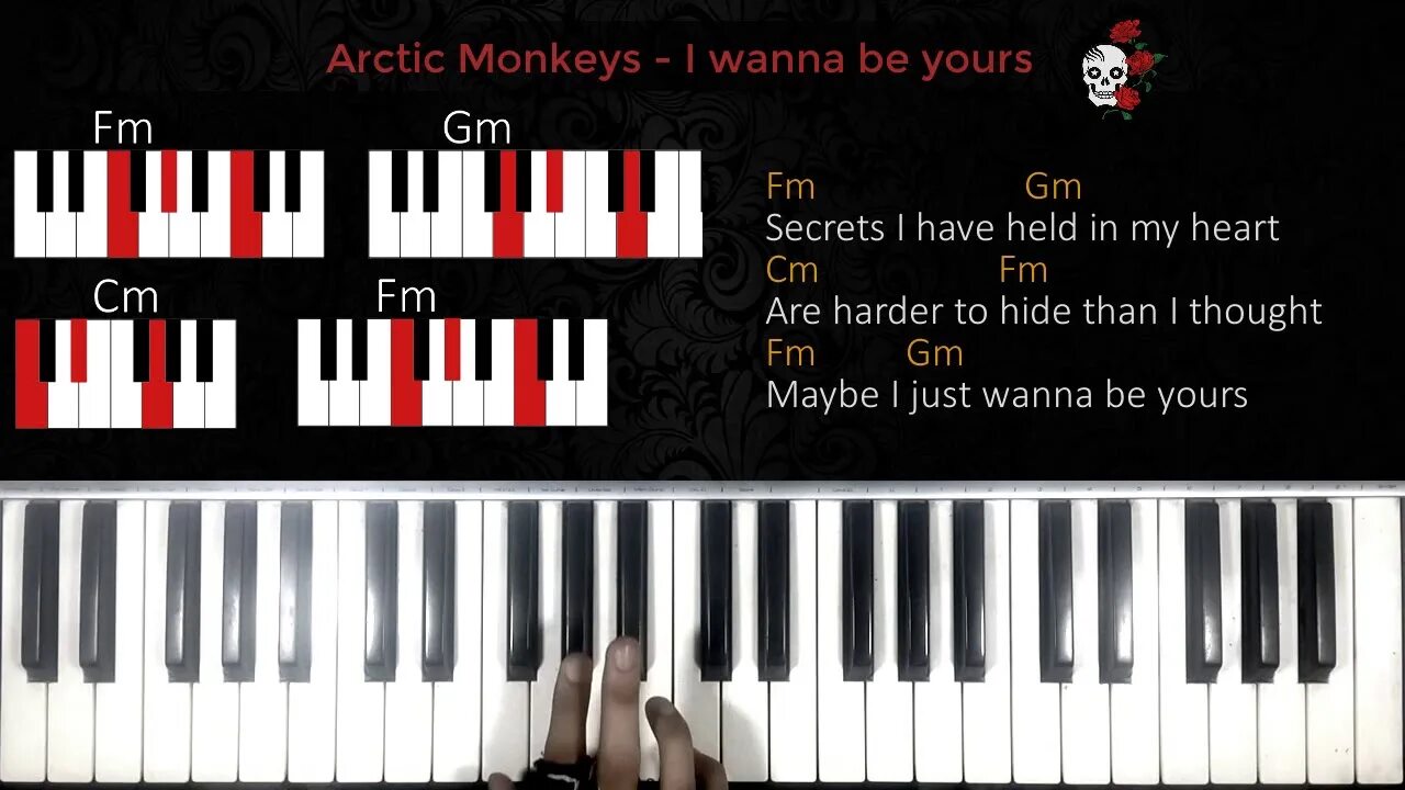 Wanna be yours Arctic Monkeys. Arctic Monkeys фортепиано. I wanna be yours Ноты для фортепиано. Arctic Monkeys на пианино.