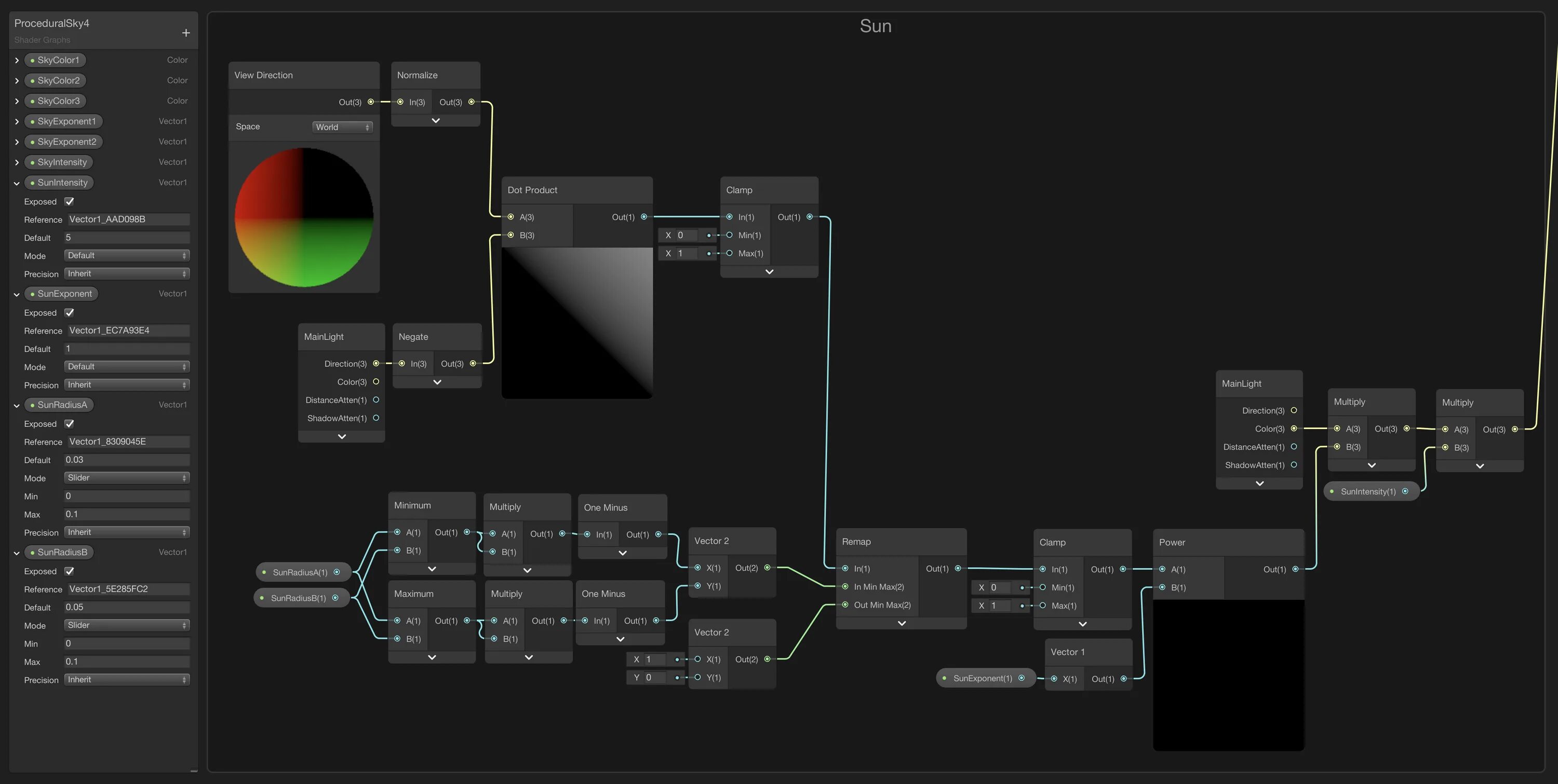 Unity procedural. Skybox unity. unity default skybox. unity graph. возможная графика в unity.