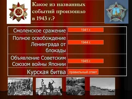 Какое событие 1945 г произошло