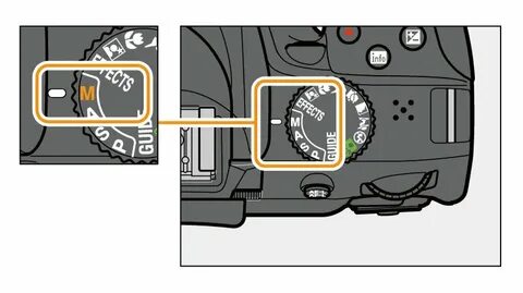Фотовспышка отключена