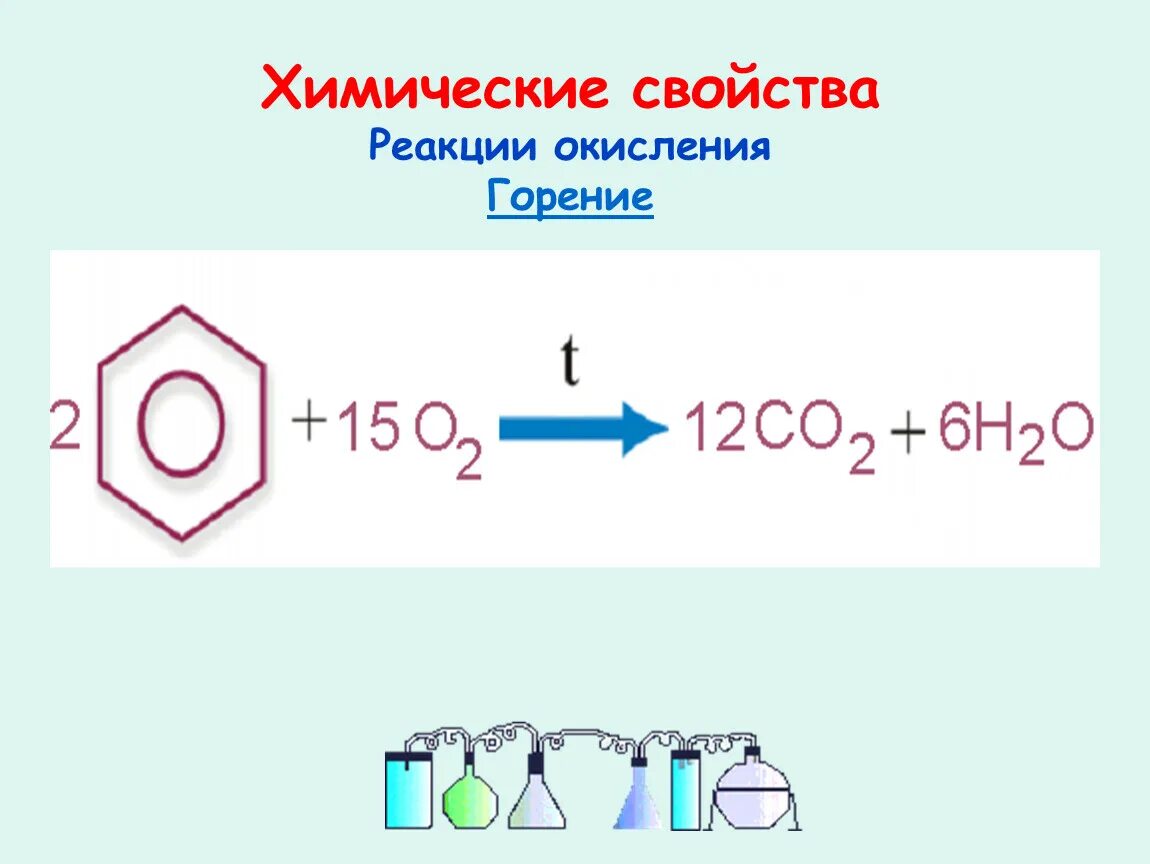 10 Кл химия арены бензол. Арены химические свойства реакции окисления. Химические свойства аренов окисление. Арены химические свойства горение. Горение бензола уравнение