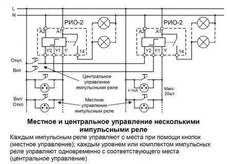 Схема подключения рио