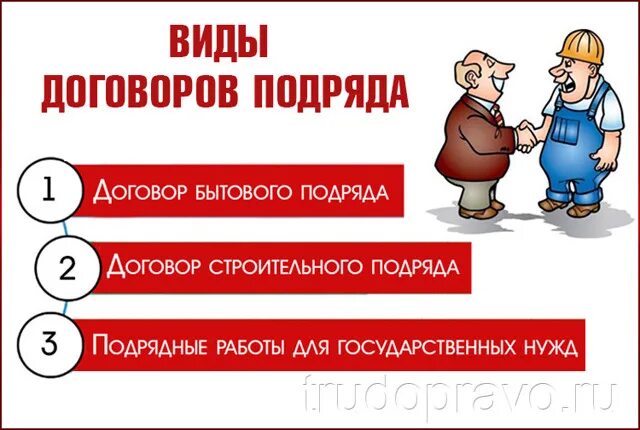 Бытовой и строительный подряд. Договор подряда картинки. Договор бытового подряда картинки. Картинки на тему договор подряда. Договор подряда картинки для презентации.