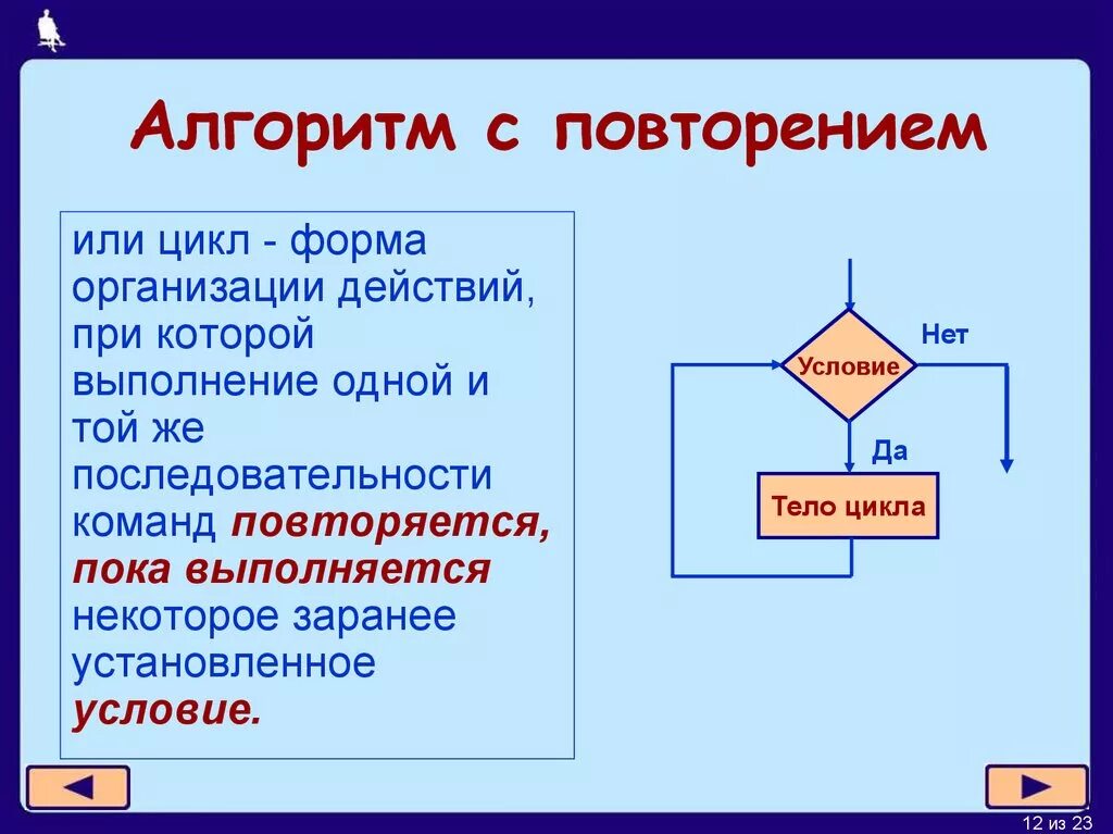 Алгоритмическое повторение. Алгоритм с повторением. алгоритм с повторением примеры. алгоритм повторение информатика. повторяющийся алгоритм.