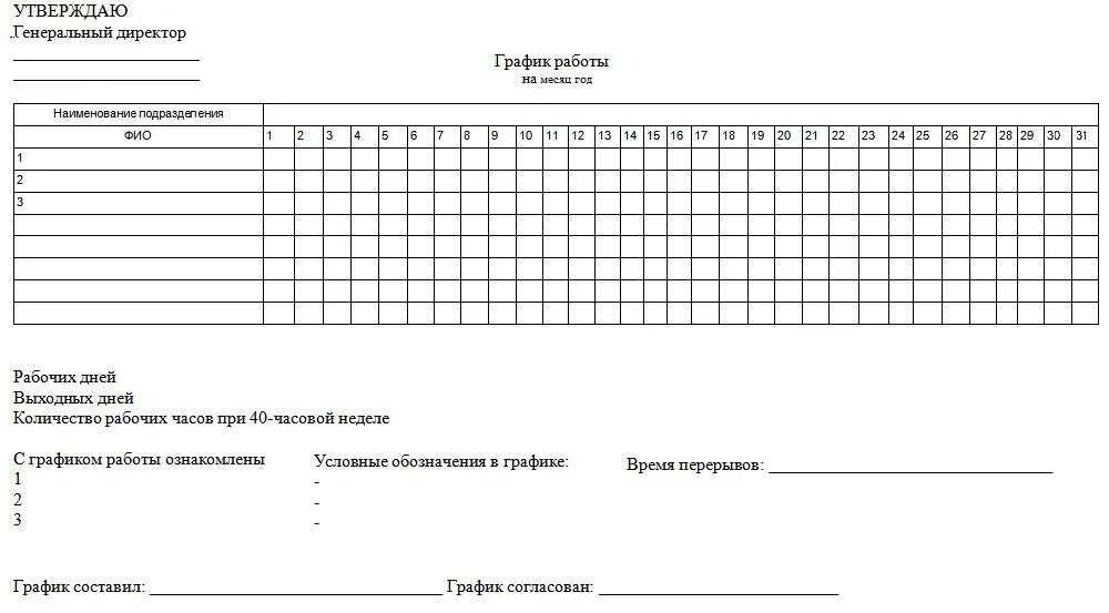 График дежурства сторожей образец на месяц. График сменности и табель учета рабочего времени. График сменности сотрудников. Таблица график смен на месяц. Составить график на 4 человек