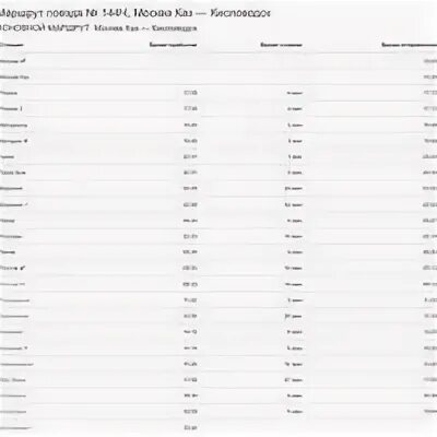 Кисловодск москва 143 расписание остановок