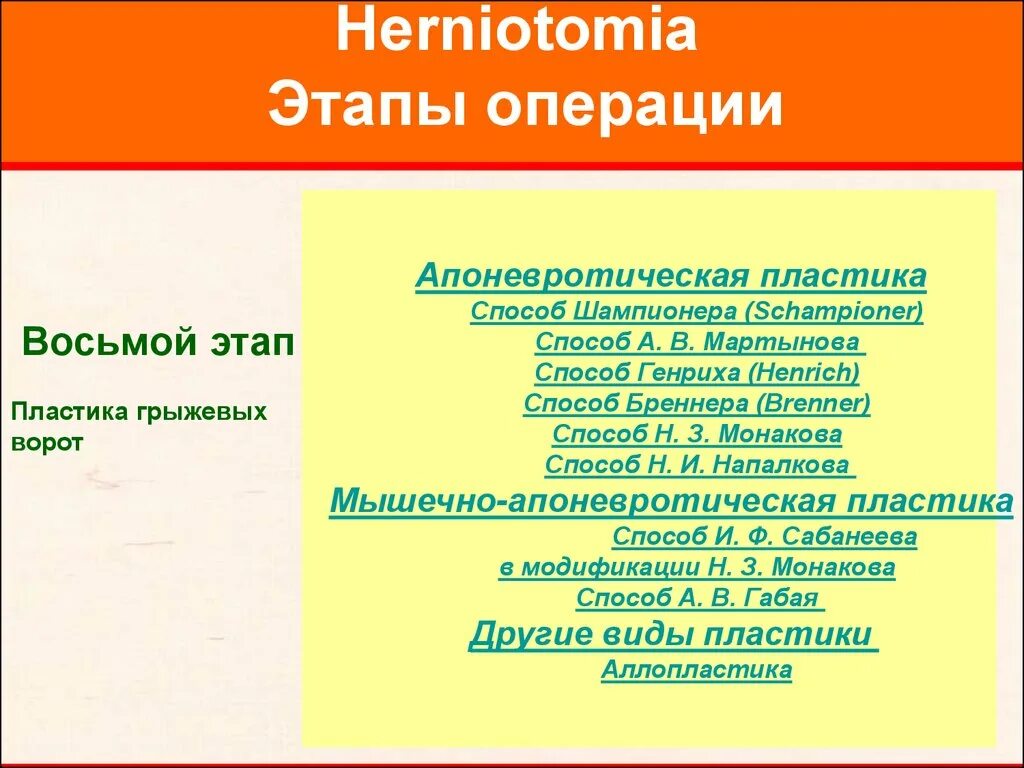 Метод 8 этапов. Апоневротическая пластика грыжевых ворот. Пластика грыжи по Шампионеру. Способ Монакова этапы.