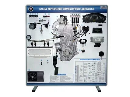 Система управление инжекторная двигатель