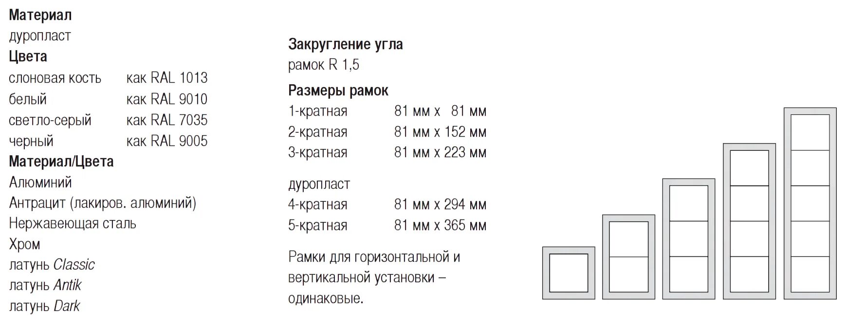Размер ls. Jung ls990 размеры рамок. jung ls 990 размеры. розетка jung размер рамки. jung ls 990 габариты рамок.