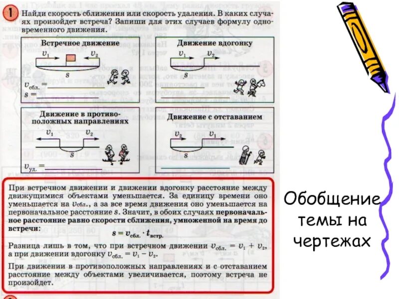 Задачи на скорость формулы