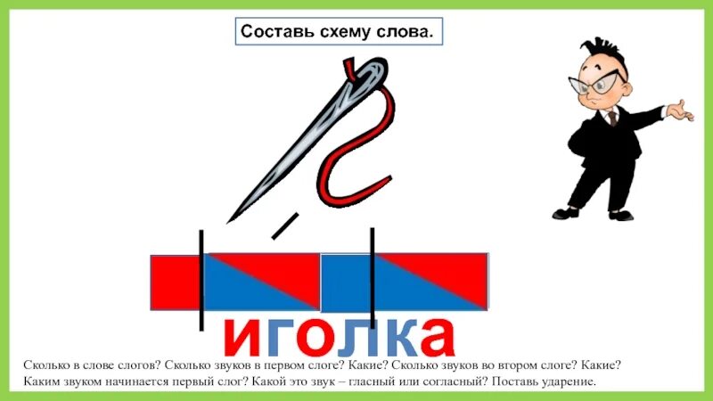 Аист количество звуков. Иголка звуковая схема. Схема слияния звуков. Схема слова иголка. Игла звуковая схема.