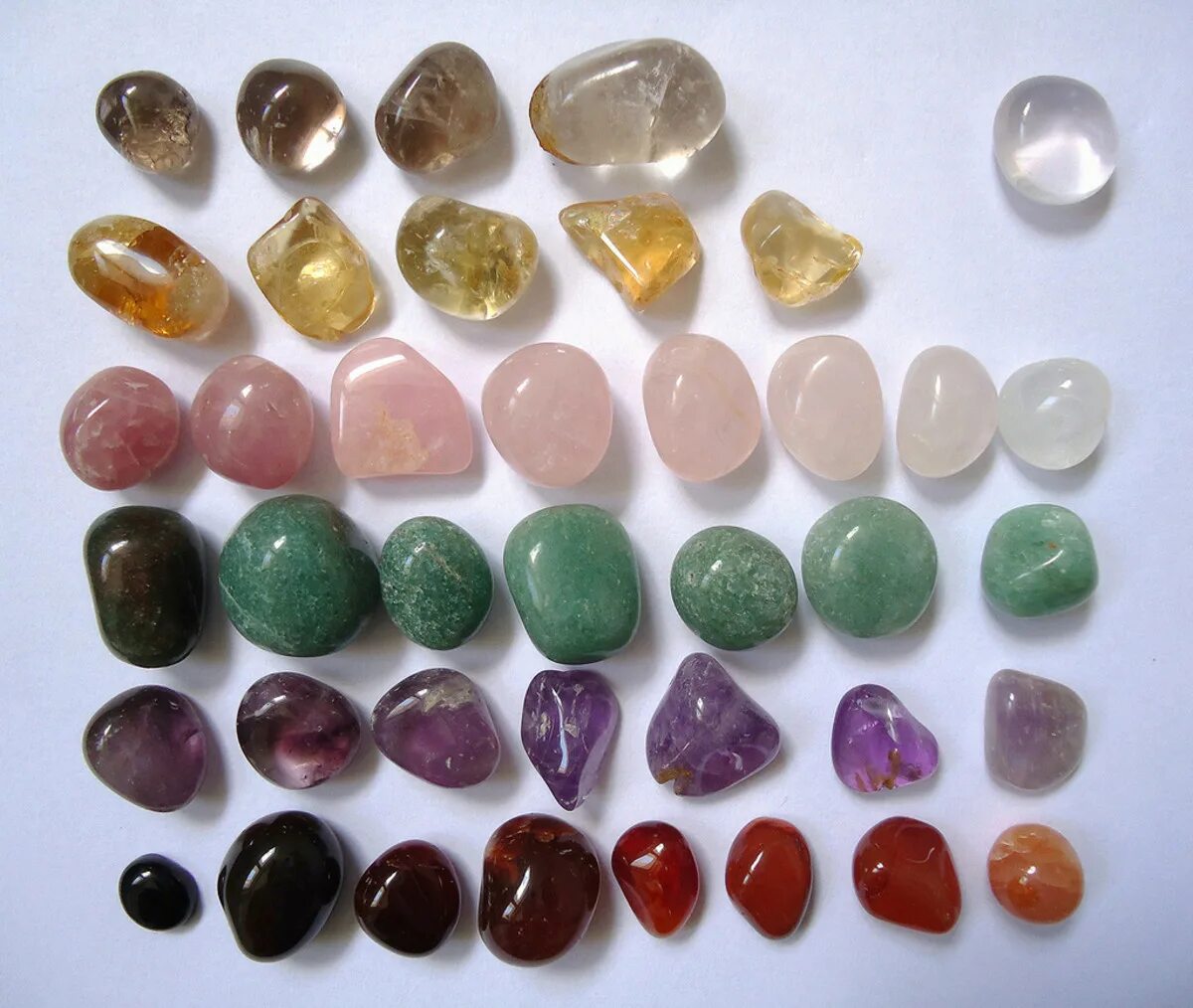 Какие виды камня бывают. Кварц камни кварцевые. Кварц разновидности кварца. Кварц полудрагоценный камень. Кварц цвет минерала.