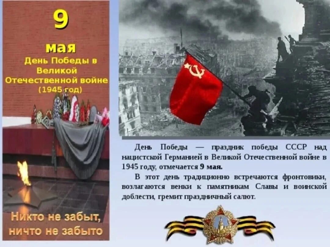 О победе советского народа в войне. Рассказ о праздновании дня Победы. День Победы история. День Победы история праздника. 9 Мая 1945 событие.