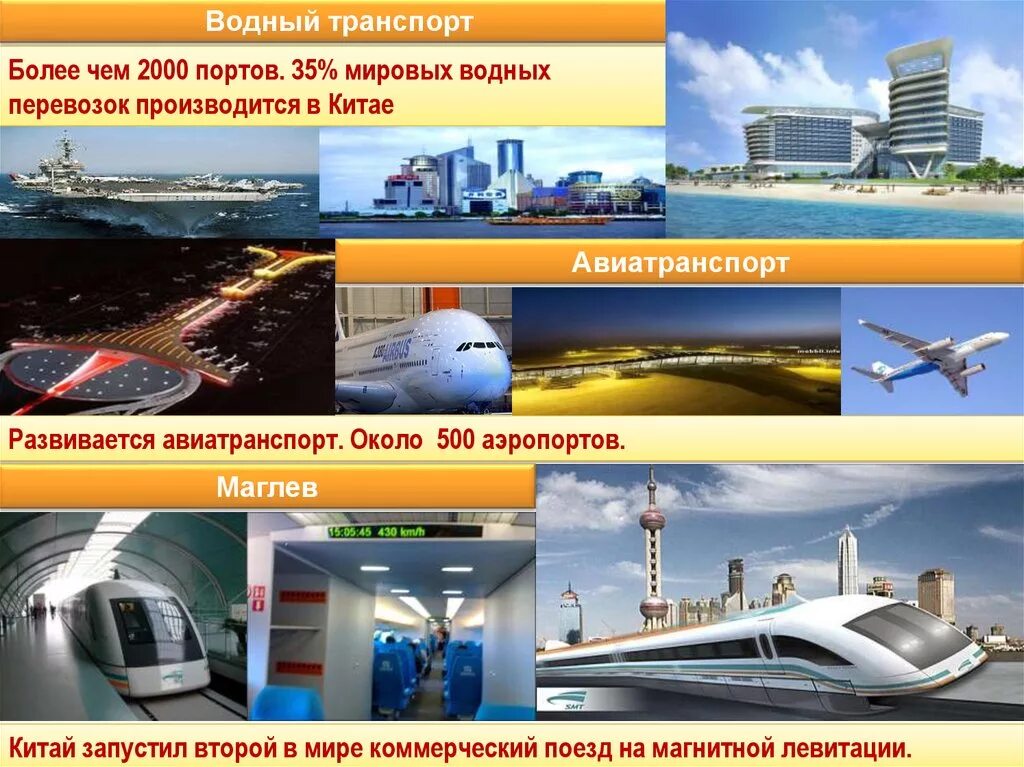 Особенности развития транспорта китая. Транспортная система китая кратко. Особенности развития транспорта китая. Характеристика транспорта китая. Уровень развития транспорта китая.