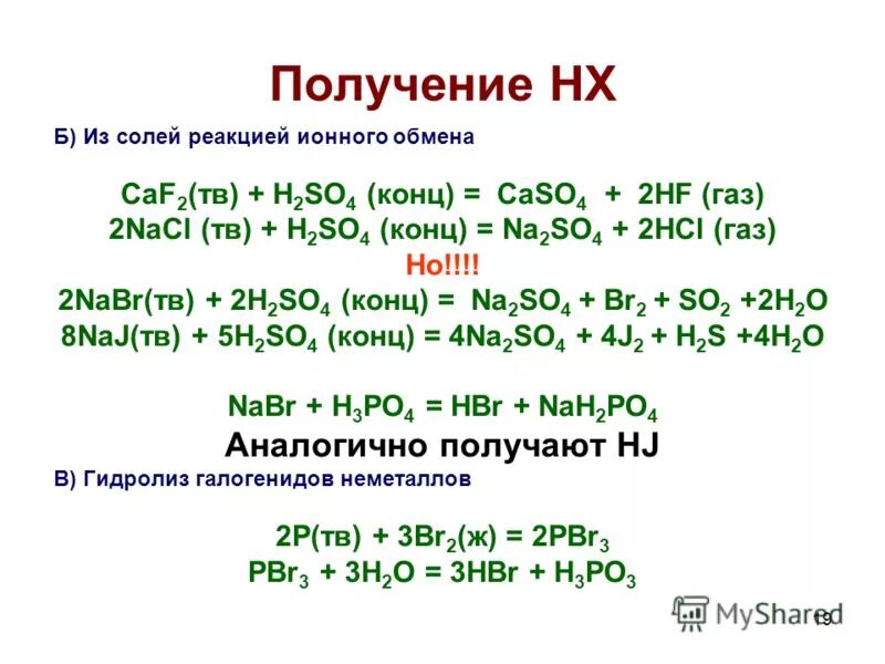 Типы реакции солей. Типы реакции солей