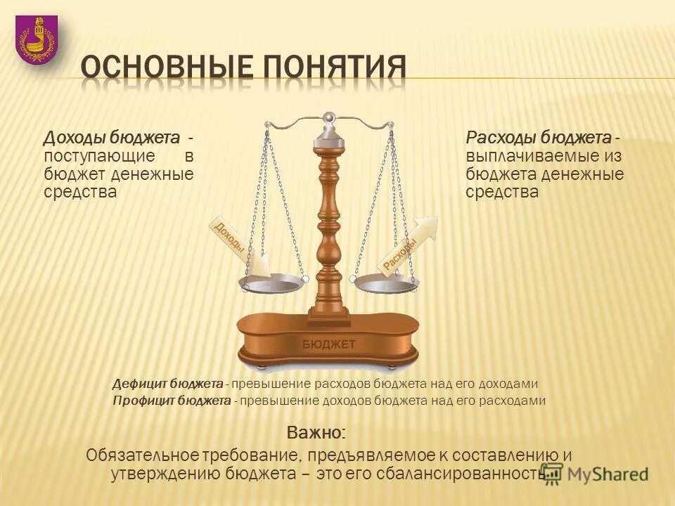 Неналоговые доходы бюджета. Налоговые и неналоговые доходы бюджетов. Доходы бюджета это поступающие в бюджет. Безвозмездные поступления в бюджет это. Доходы бюджета это поступающие в бюджет.