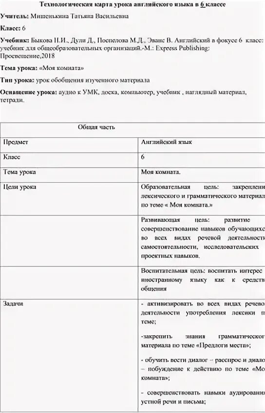 Технологическая карта урока английского языка по теме Достопримечательности горо