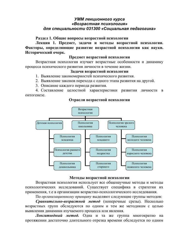 Структура возрастной психологии схема. Методы возрастной психологии схема. Задачи возрастной психологии схема. Предмет и задачи возрастной психологии. Курс возрастной психологии