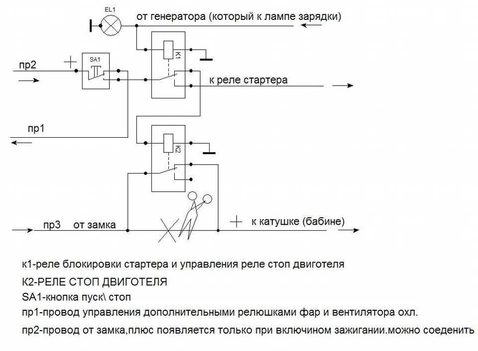 Как подключить кнопку управления