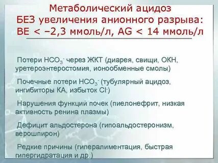 Ацидоз симптомы