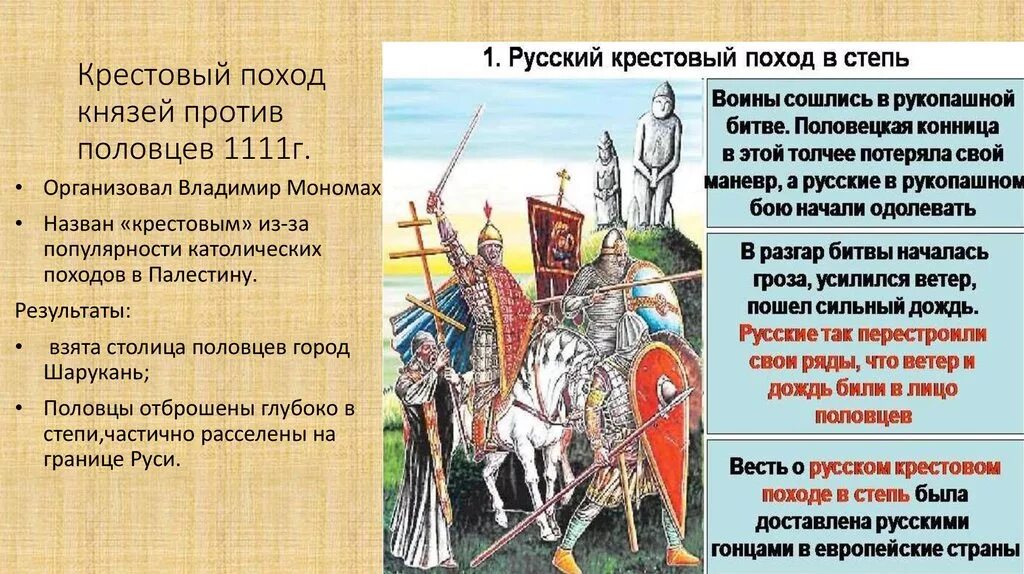 Против кого был поход. Поход Владимира Владимира Мономаха против Половцев. Поход против Половцев поход Владимира Мономаха. Крестовый поход против Половцев 1111.