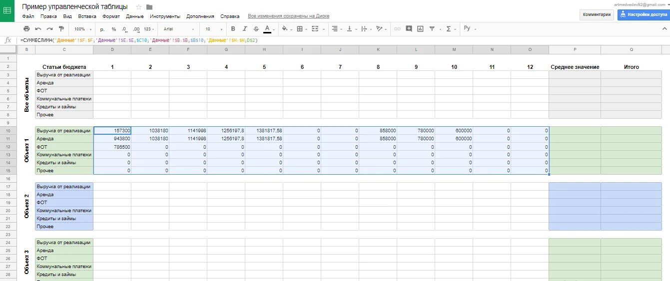 Гугл таблица расходы. Гугл таблицы. Таблица в таблице в гугл таблице. План в гугл таблицах. Отчетность в гугл таблицах.