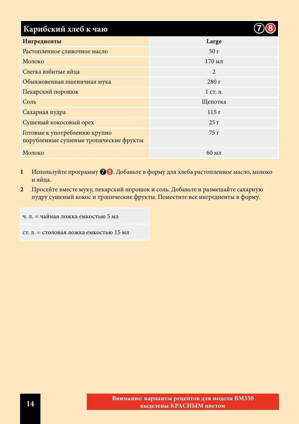 Рецепты хлеба кенвуд. Хлебопечка Kenwood owbm250011 (bm250). Рецепты для хлебопечки Kenwood bm250. Kenwood 250 хлебопечка рецепты. Рецепты хлеба для хлебопечки Кенвуд ВМ 250.