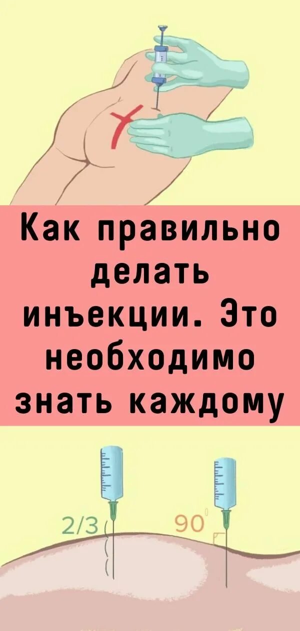 Как правильно сделать укол. Внутримышечный укол. Как делать укол. Правильно беьать уколы.