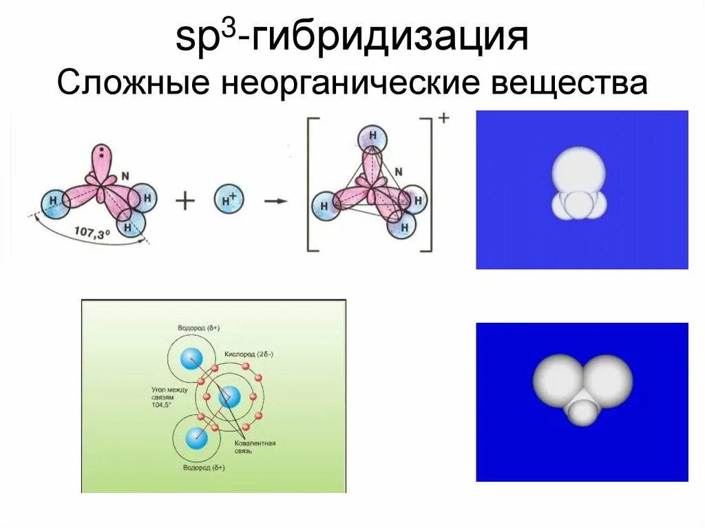 Формы молекул гибридизация. Неорганические вещества с SP гибридизацией. Sp3 гибридизация у органических веществ. Sp3 гибридизация неорганических веществ. Вещества с sp2 и sp3 гибридизацией.