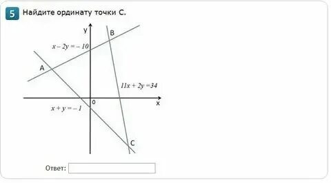Абсциссу точки графика имеющей абсциссу 5