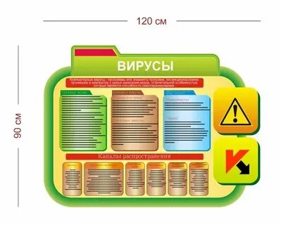 Стенд сит
