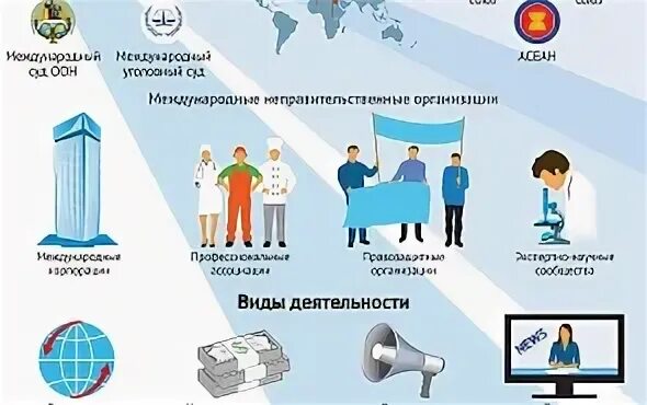 Управляющая элита