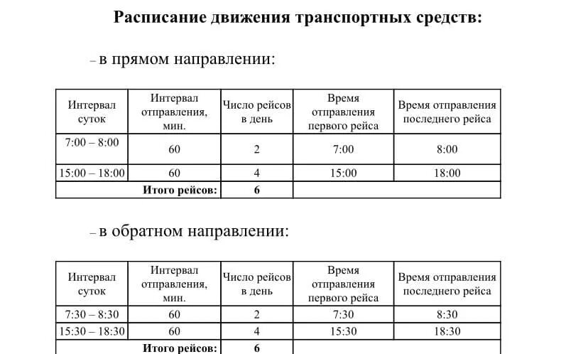 Расписание автобуса 203а нижний новгород. Расписание 203 маршрута Челябинск. Форма 65 Автотранс 2022 образец заполнения. Форма 65 Автотранс. Расписание 203 автобуса Челябинск-Сосновка.