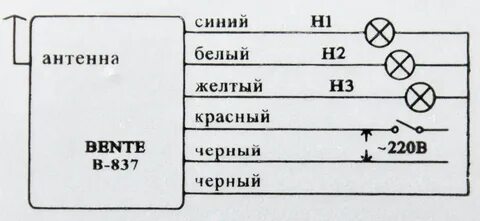 Как подключить пульт к лампе