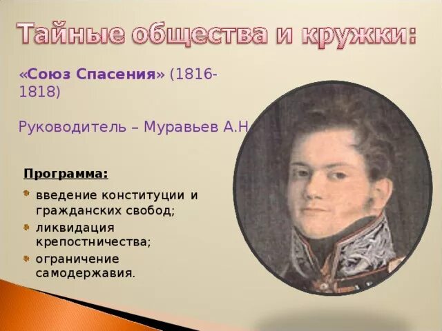 Союз спасения программа. Союз спасения 1816-1818. Программа Союза спасения 1816-1818. Союз спасения 1816. Руководители Союза спасения.