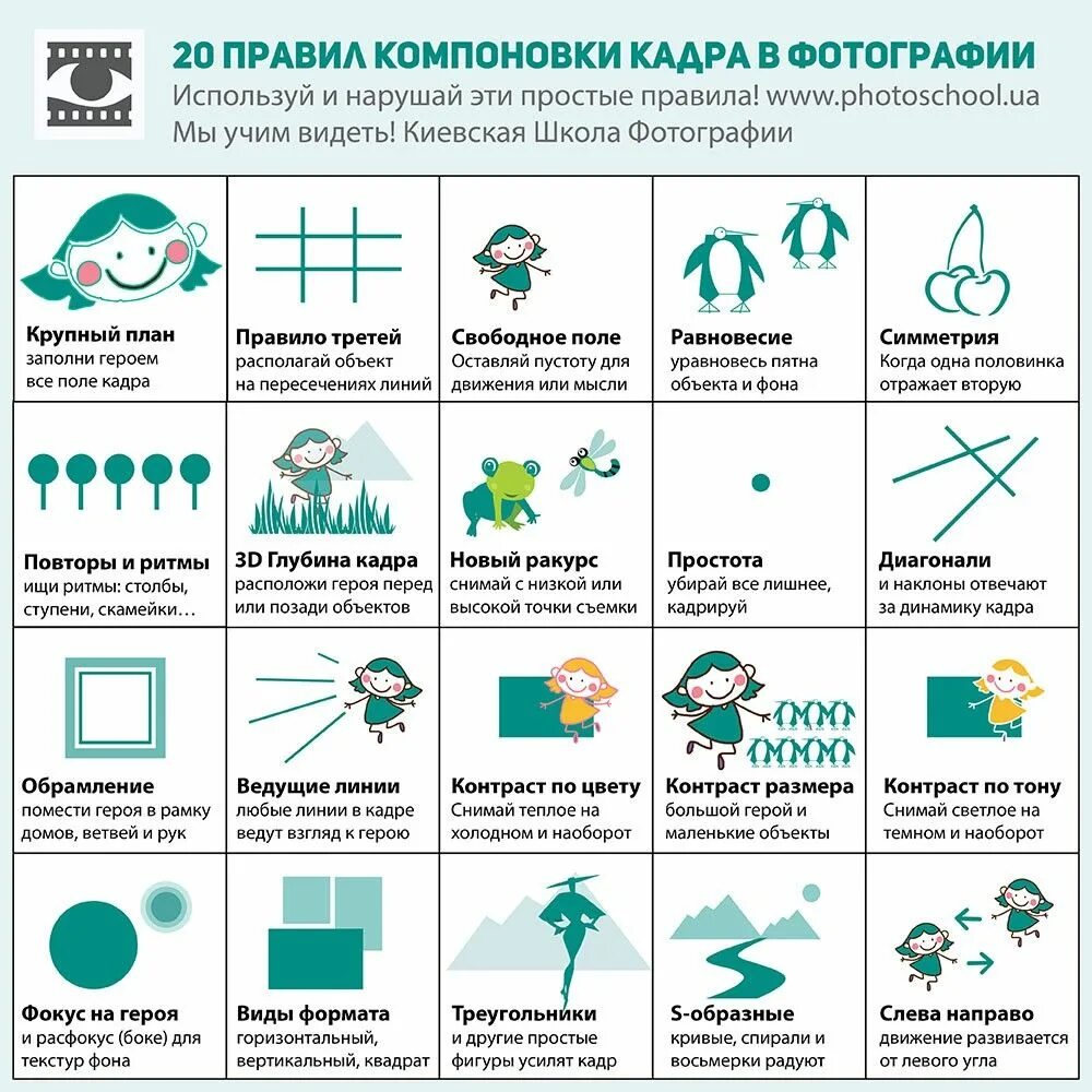 И использовать различные виды