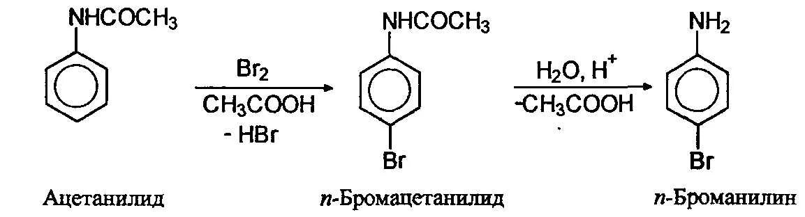 Реакция с hno3 h2so4