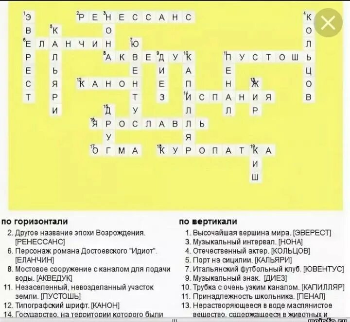 Кроссворд по истории русская культура. Кроссворд на тему культура. Кроссворд на тему эпоха Возрождения. Культура раннего Возрождения в Италии кроссворд. Кроссворд культура эпохи Возрождения.