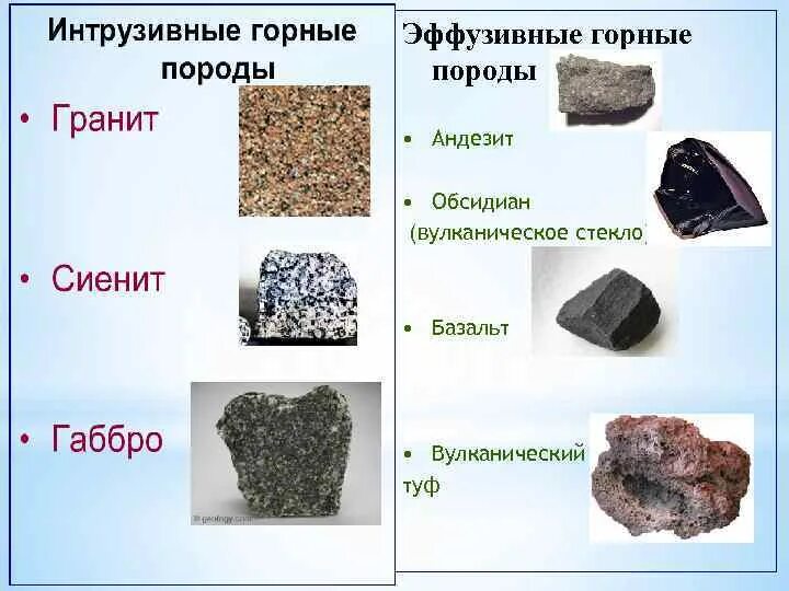 Разновидности магматических горных пород. Эффузивные магматические горные породы. Обсидиан магматическая Горная порода. Структура эффузивных горных пород. Излившаяся вулканическая Горная порода.