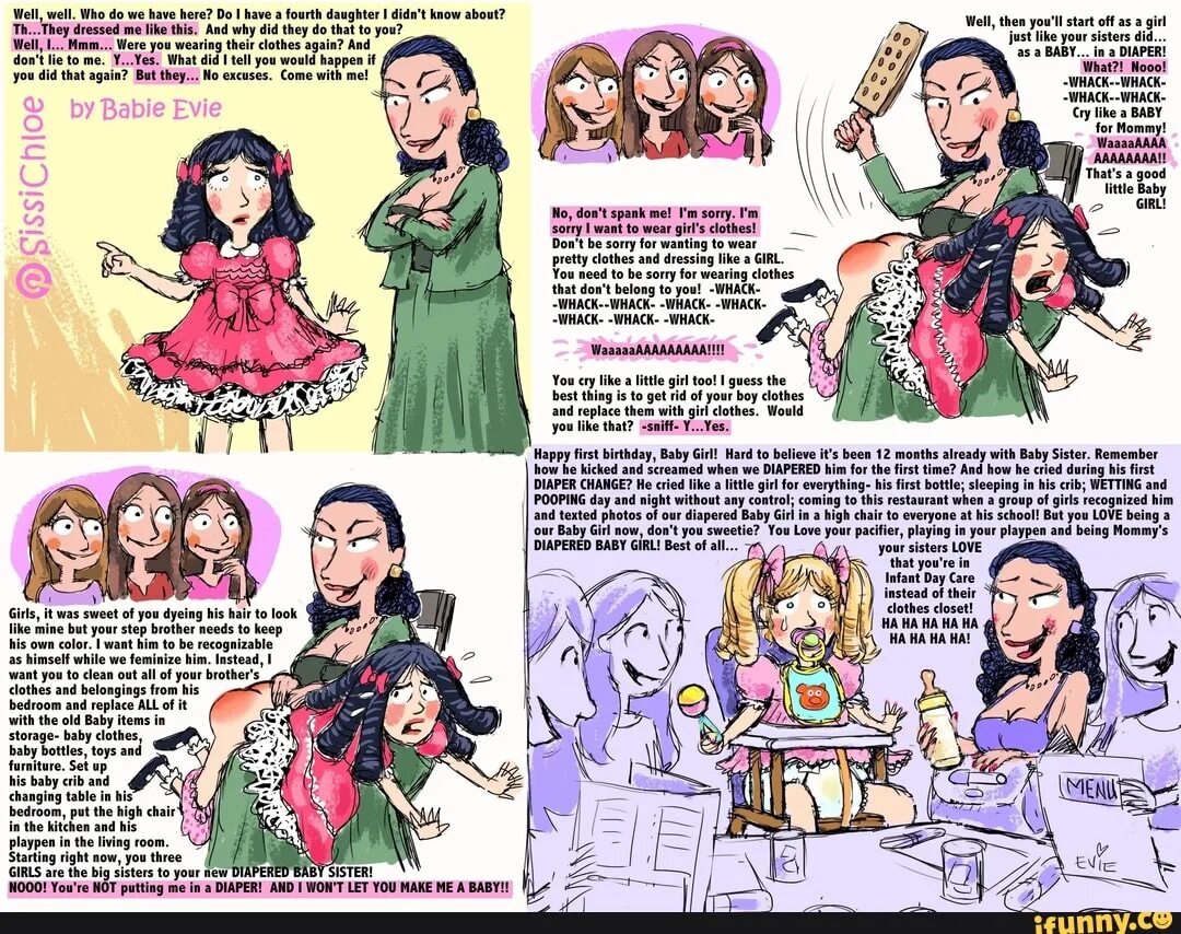 Femdom истории