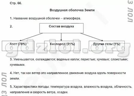 География 5 класс высоты