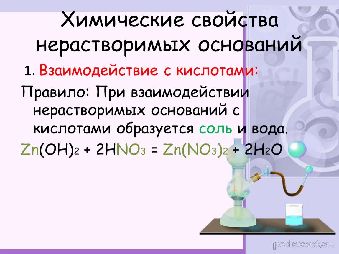 Химические свойства оснований нерастворимое основание. Взаимодействие нерастворимых оснований с кислотами. Взаимодействие нераств оснований с кислотами. Взаимодействие кислот с основаниями.