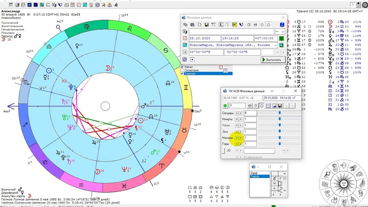 Zet астрологическая программа. Zet 9 Lite. Построить транзитную карту. Транзиты zet.