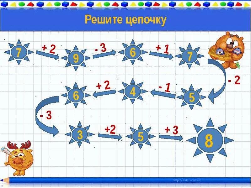 Математические игры примеры. Космическая математика для дошкольников. Математические игры для дошкольников. Устный счет для дошкольников. Устный счет для первого класса.