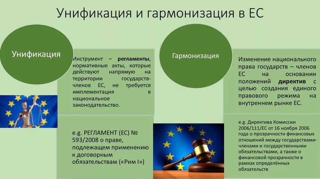 Национальная и международная правовая системы